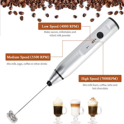 เครื่องผสมกาแฟอัตโนมัติ